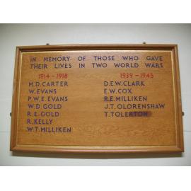 Springfield War Memorial Board
