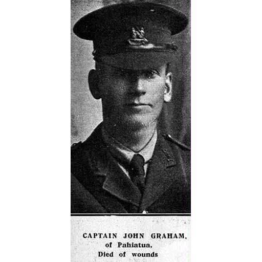 Captain John Graham