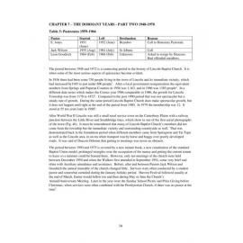 LBC: A History; Chapter 07