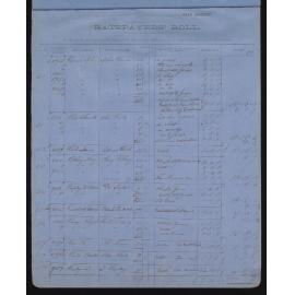  Ellesmere Ratepayers' Roll, c1866, R-Y