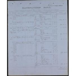 Ratepayers' Roll, Ellesmere Road District, 1868, Surnames M-Y