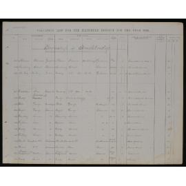 Southbridge Township, Surnames A-W