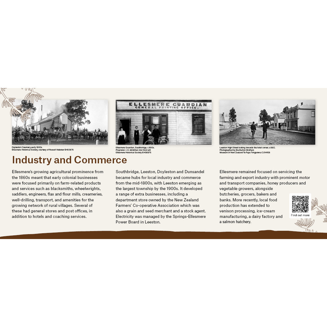 Industry and Commerce in Ellesmere