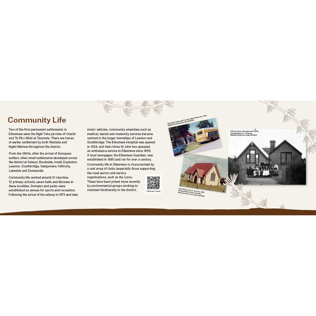 Community Life in Ellesmere